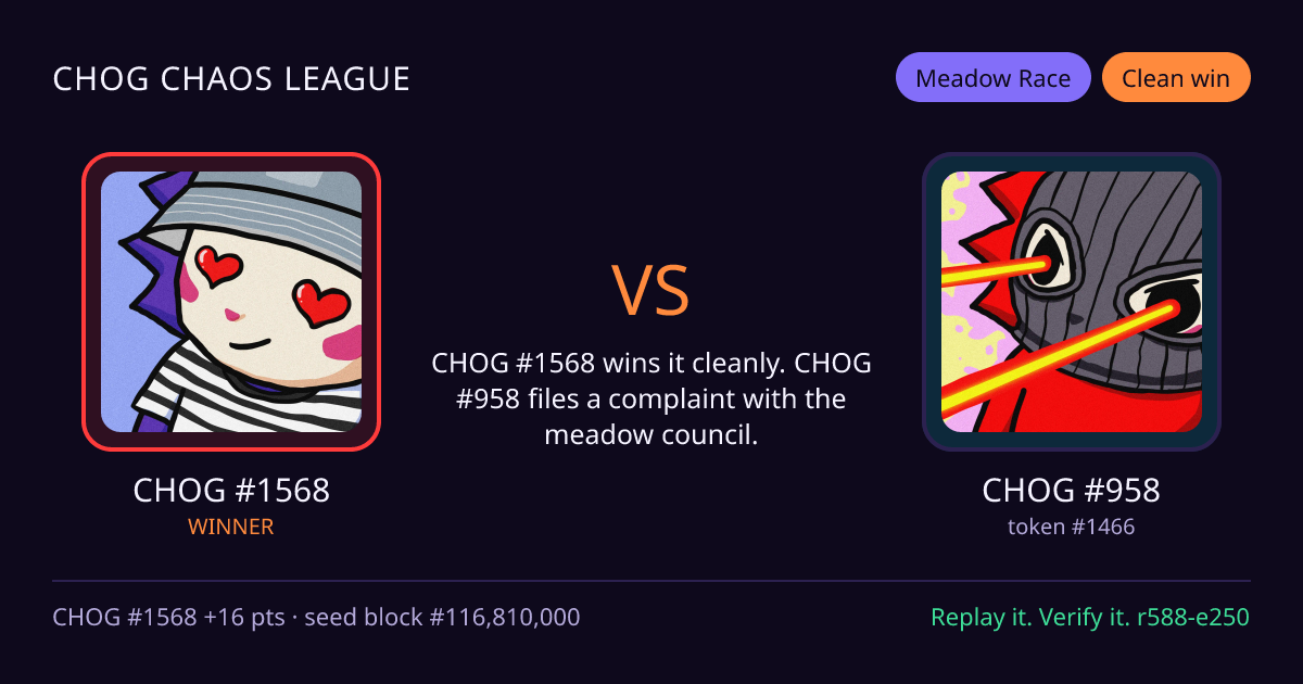 Highlight card: CHOG #1568 versus CHOG #958
