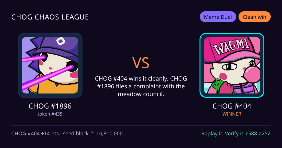 Highlight card: CHOG #1896 versus CHOG #404