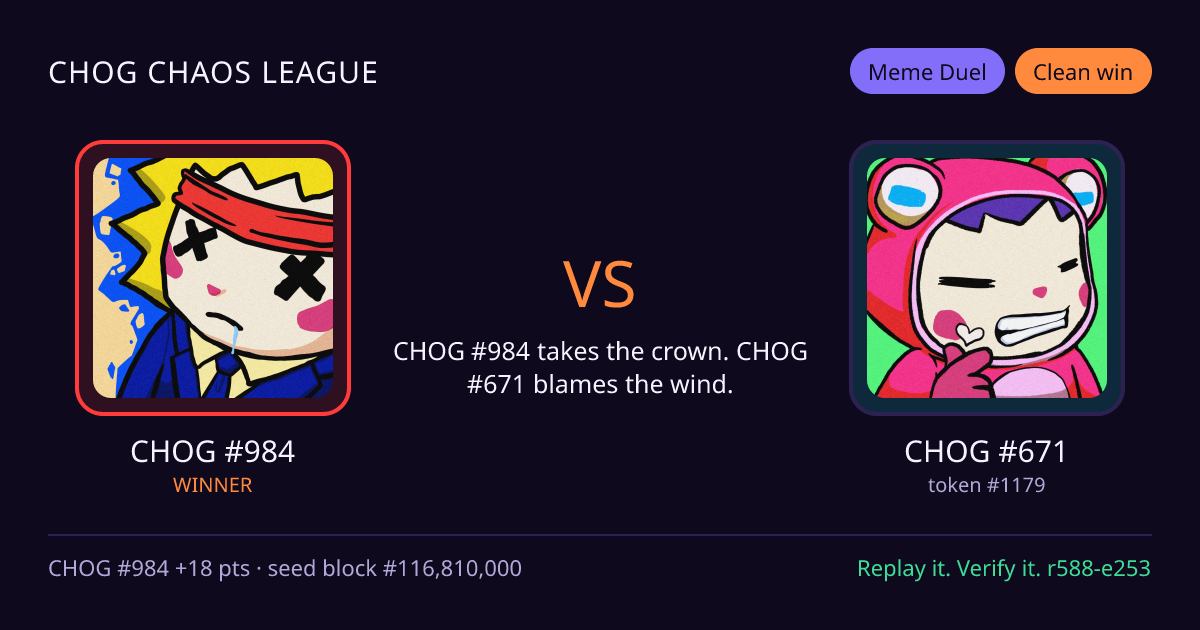 Highlight card: CHOG #984 versus CHOG #671