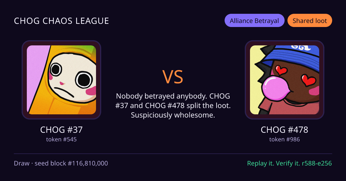 Highlight card: CHOG #37 versus CHOG #478