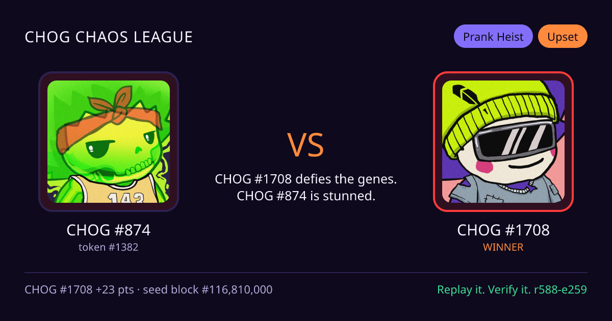 Highlight card: CHOG #874 versus CHOG #1708