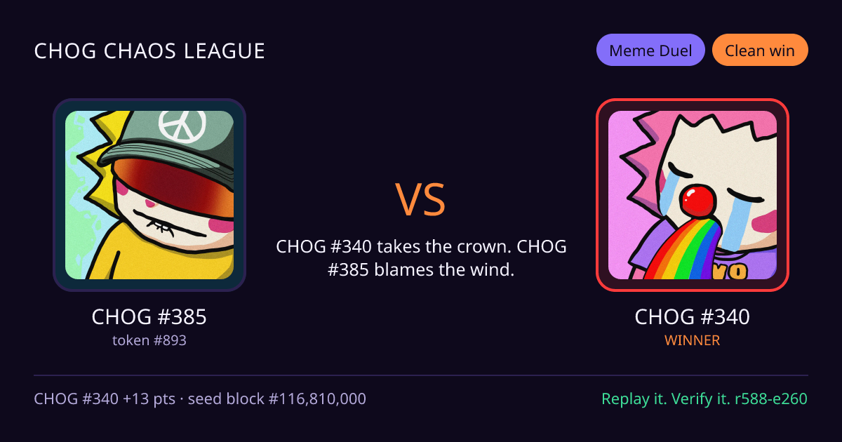 Highlight card: CHOG #385 versus CHOG #340