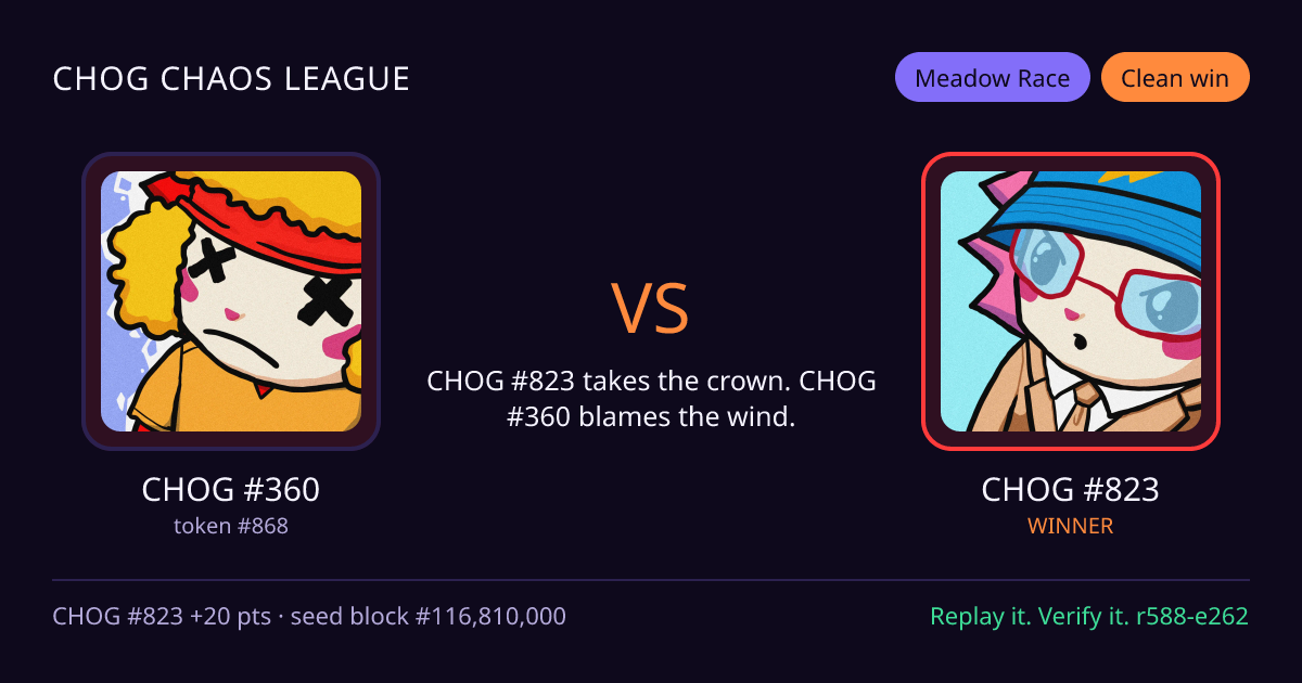 Highlight card: CHOG #360 versus CHOG #823