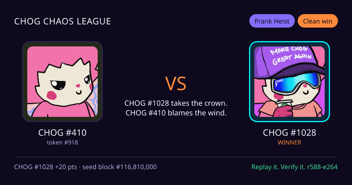 Highlight card: CHOG #410 versus CHOG #1028
