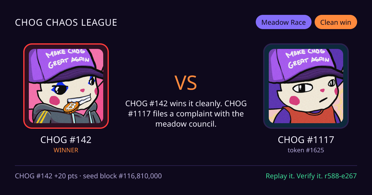 Highlight card: CHOG #142 versus CHOG #1117