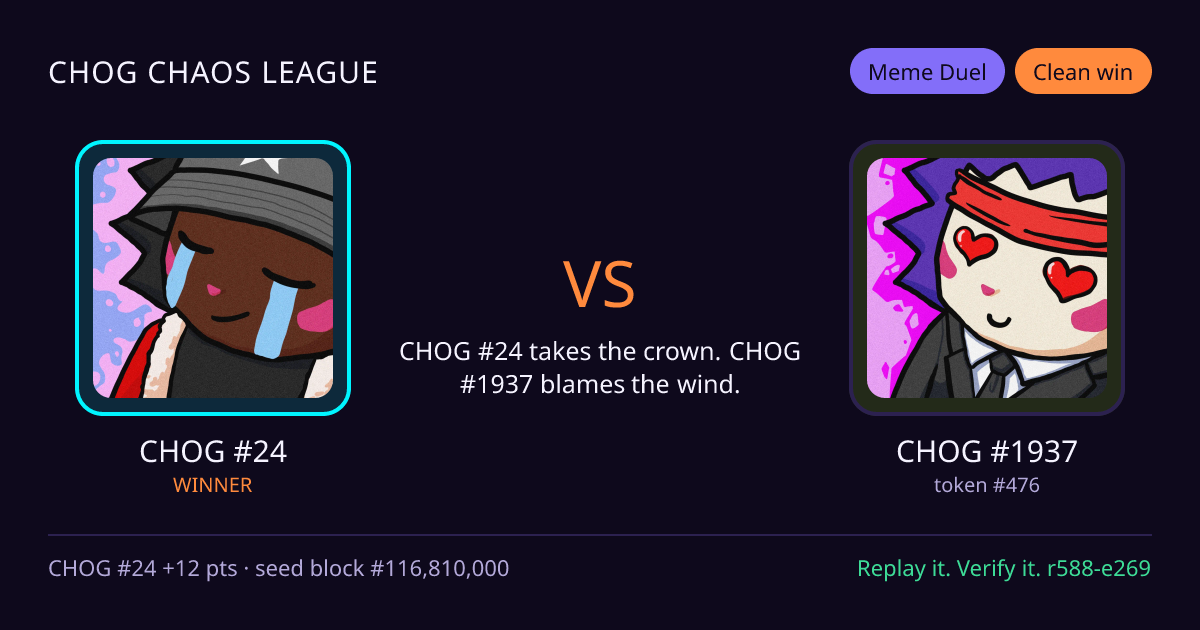 Highlight card: CHOG #24 versus CHOG #1937