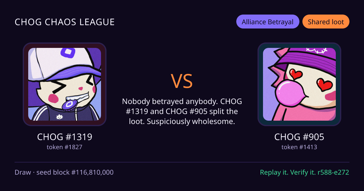 Highlight card: CHOG #1319 versus CHOG #905