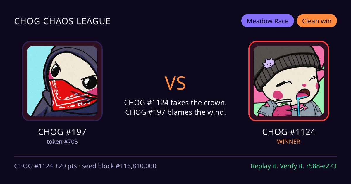 Highlight card: CHOG #197 versus CHOG #1124