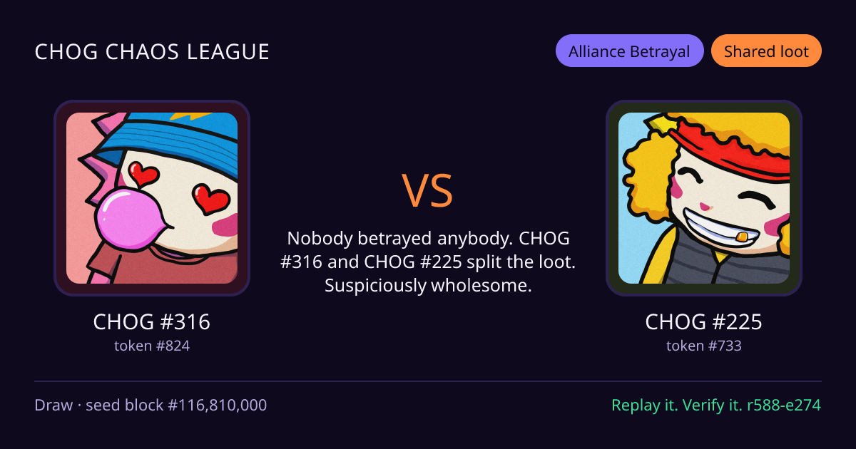 Highlight card: CHOG #316 versus CHOG #225