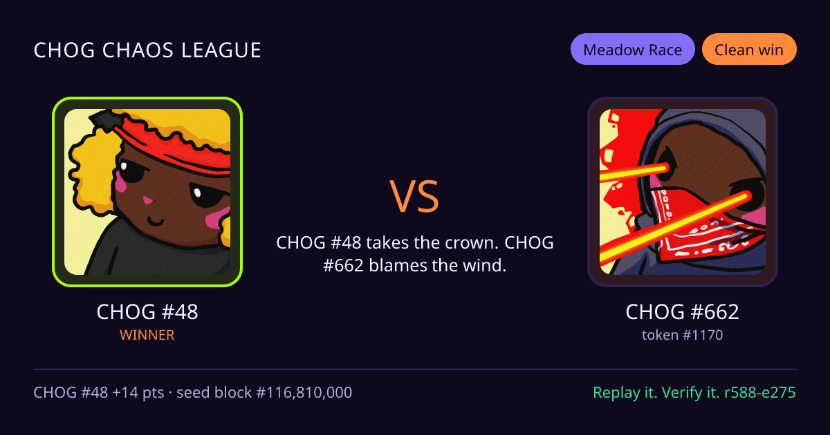 Highlight card: CHOG #48 versus CHOG #662