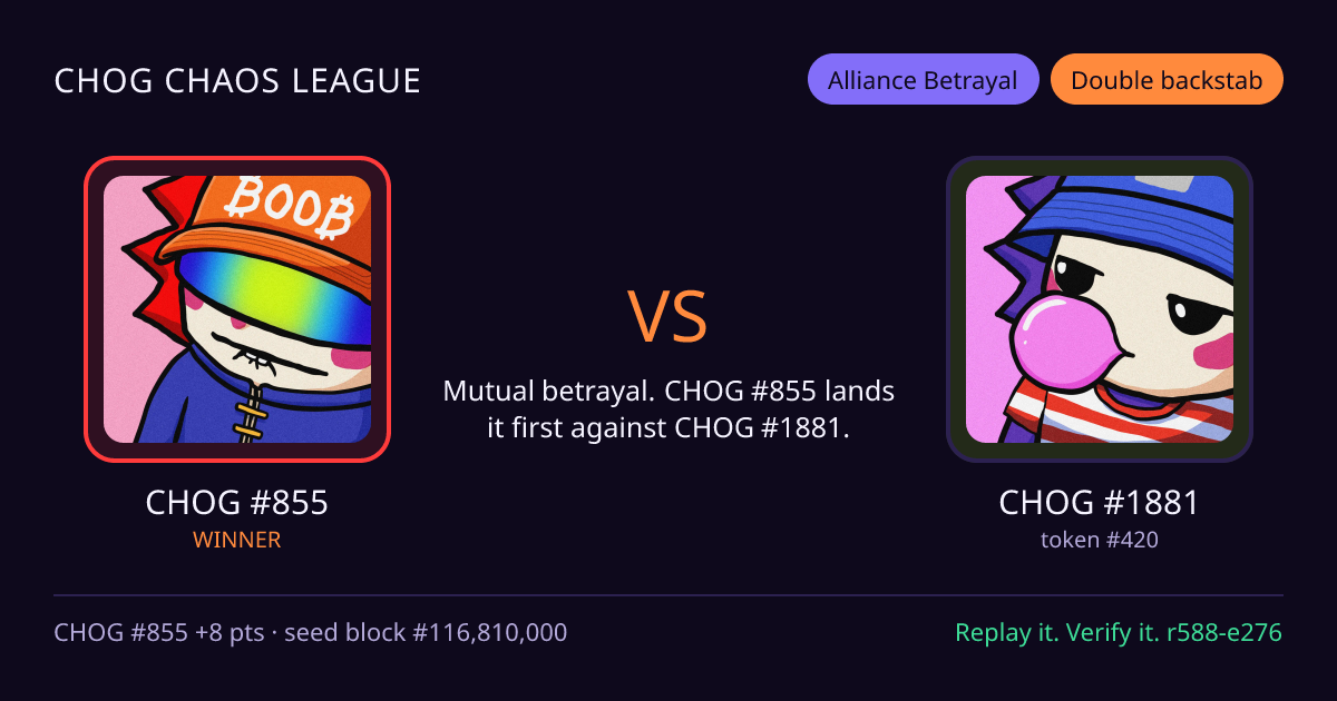 Highlight card: CHOG #855 versus CHOG #1881