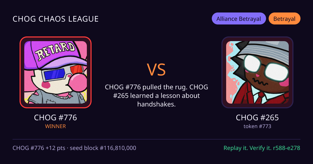 Highlight card: CHOG #776 versus CHOG #265