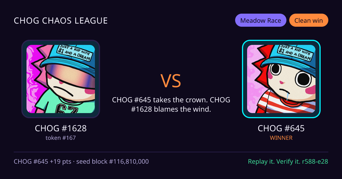 Highlight card: CHOG #1628 versus CHOG #645