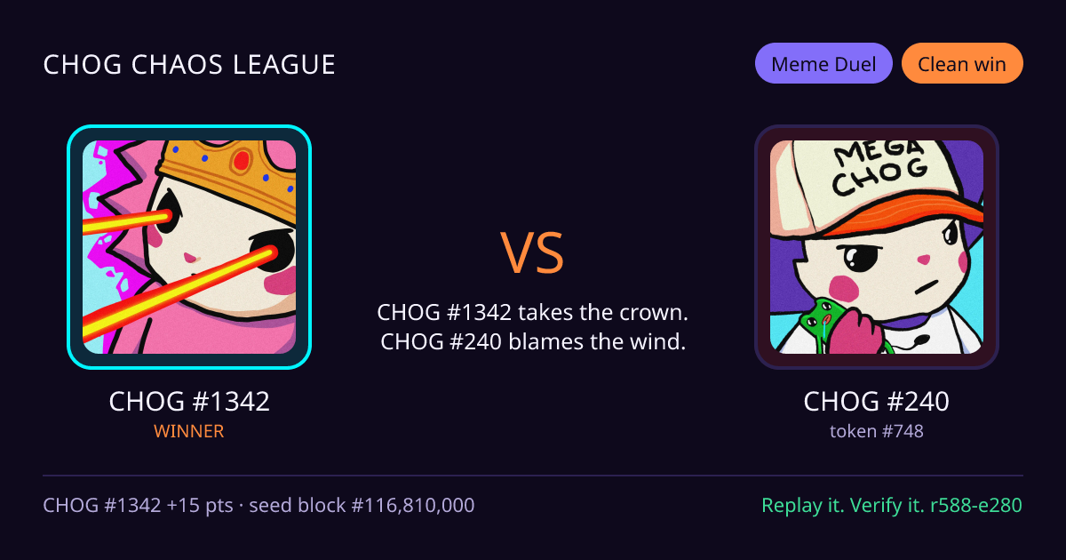 Highlight card: CHOG #1342 versus CHOG #240