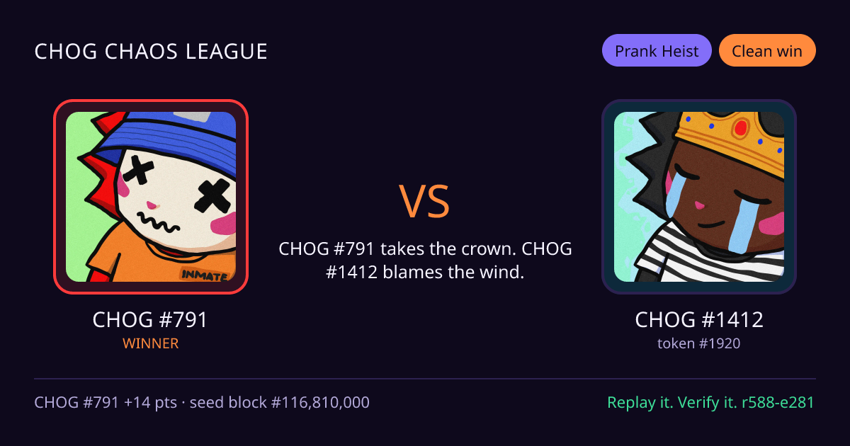 Highlight card: CHOG #791 versus CHOG #1412
