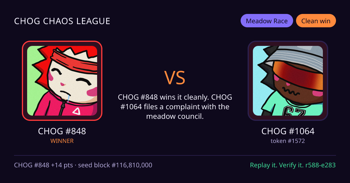 Highlight card: CHOG #848 versus CHOG #1064