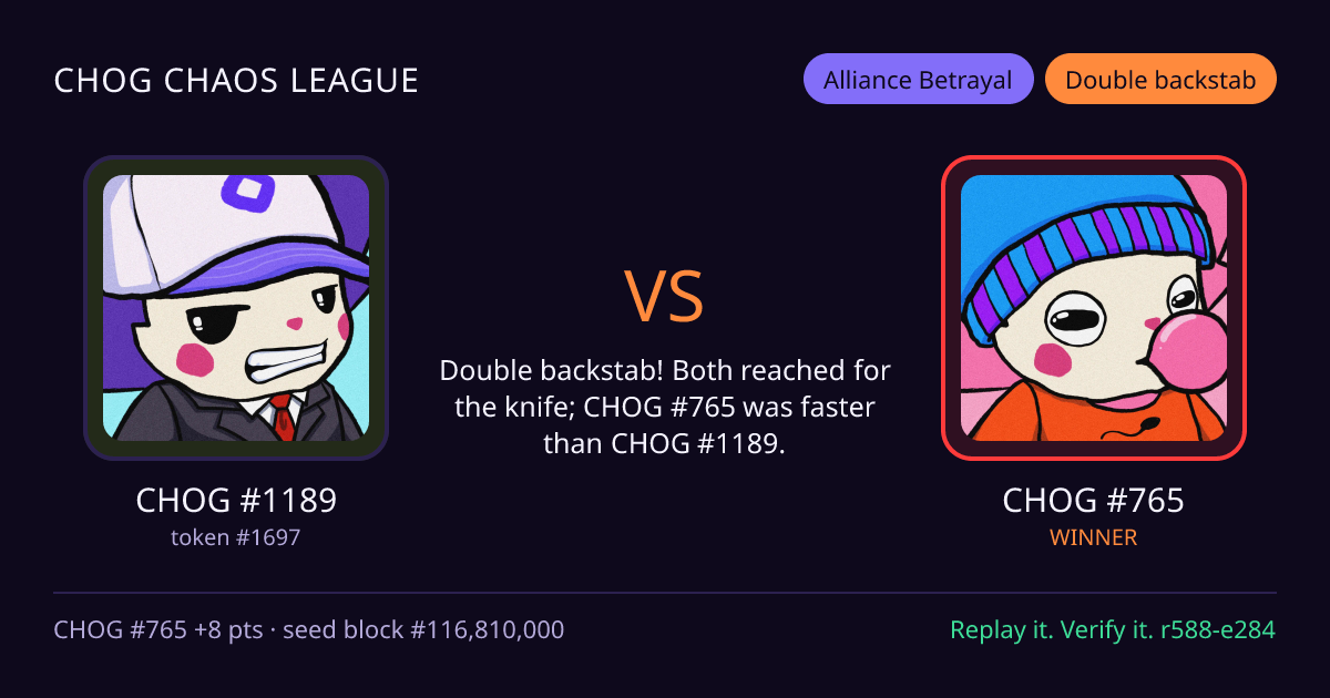 Highlight card: CHOG #1189 versus CHOG #765