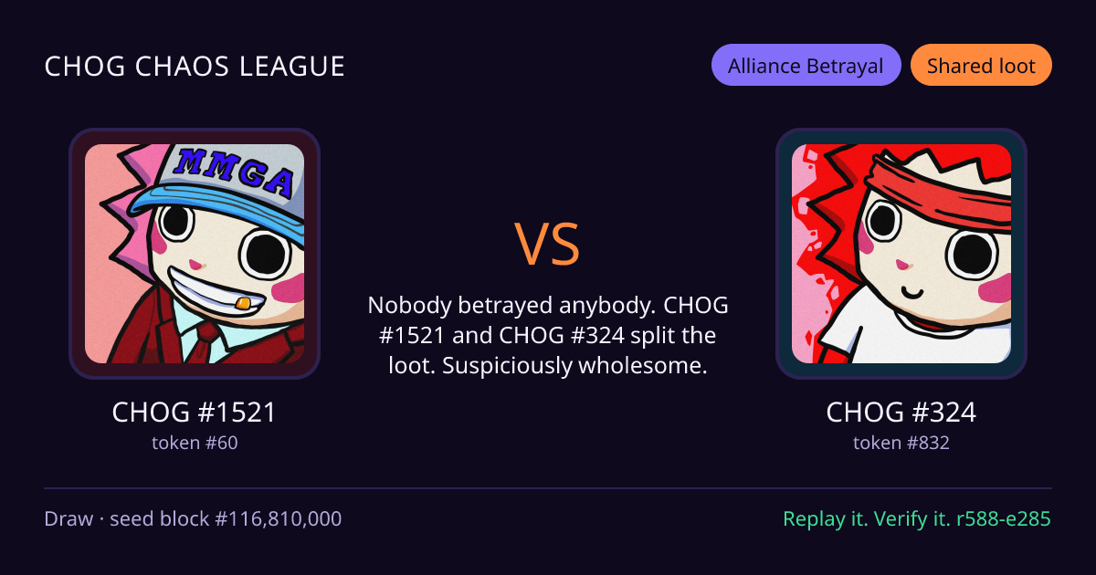 Highlight card: CHOG #1521 versus CHOG #324