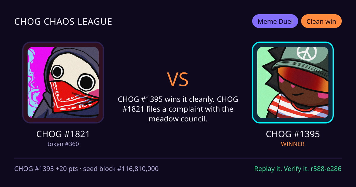 Highlight card: CHOG #1821 versus CHOG #1395