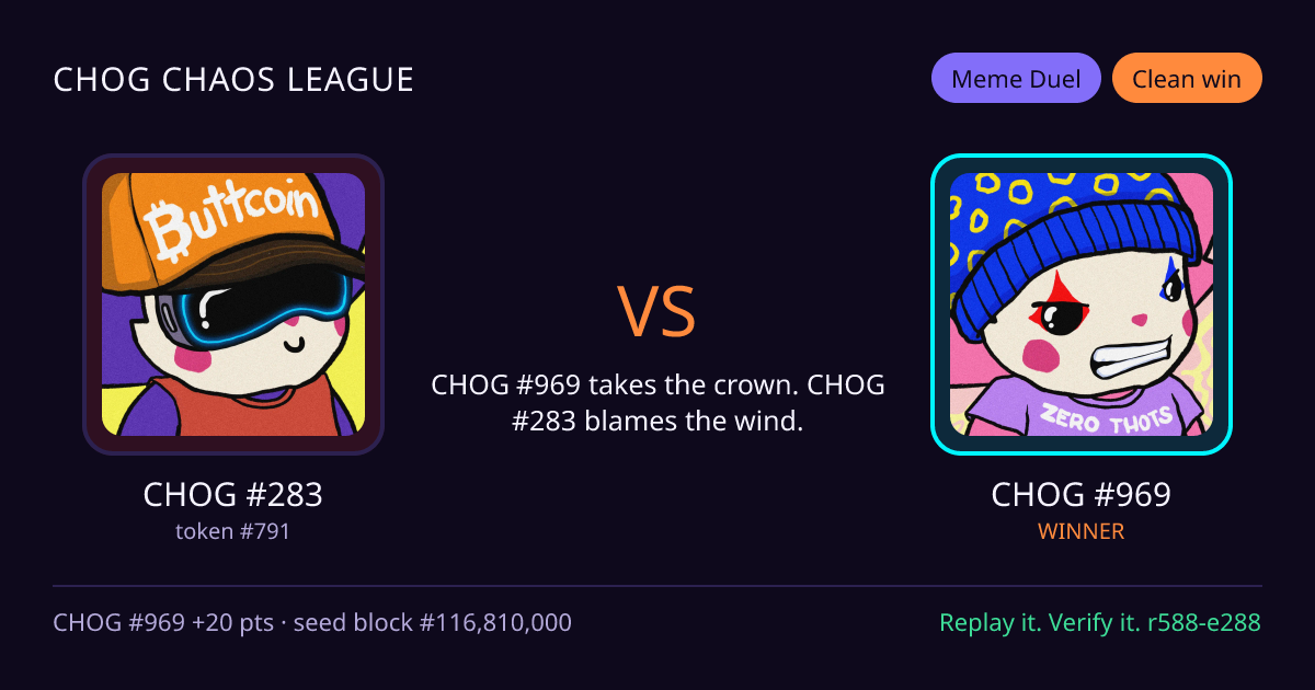 Highlight card: CHOG #283 versus CHOG #969