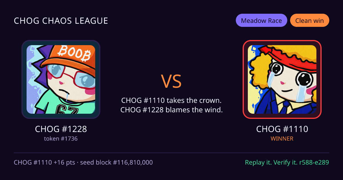 Highlight card: CHOG #1228 versus CHOG #1110
