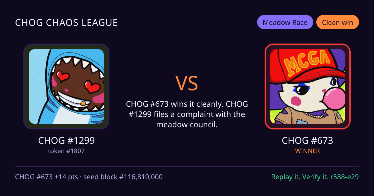 Highlight card: CHOG #1299 versus CHOG #673