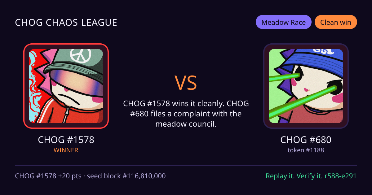 Highlight card: CHOG #1578 versus CHOG #680