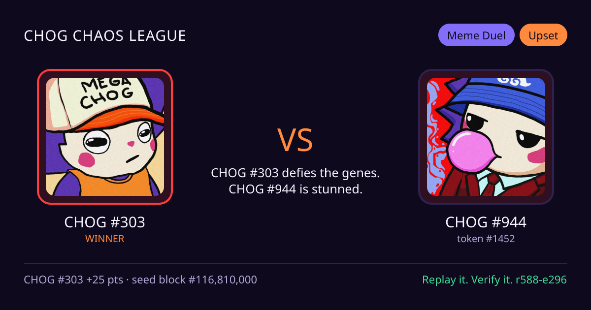 Highlight card: CHOG #303 versus CHOG #944