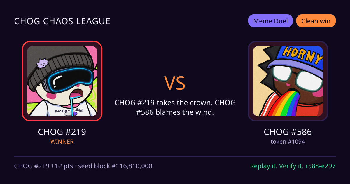 Highlight card: CHOG #219 versus CHOG #586