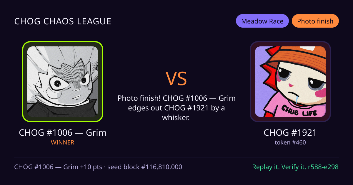 Highlight card: CHOG #1006 — Grim versus CHOG #1921