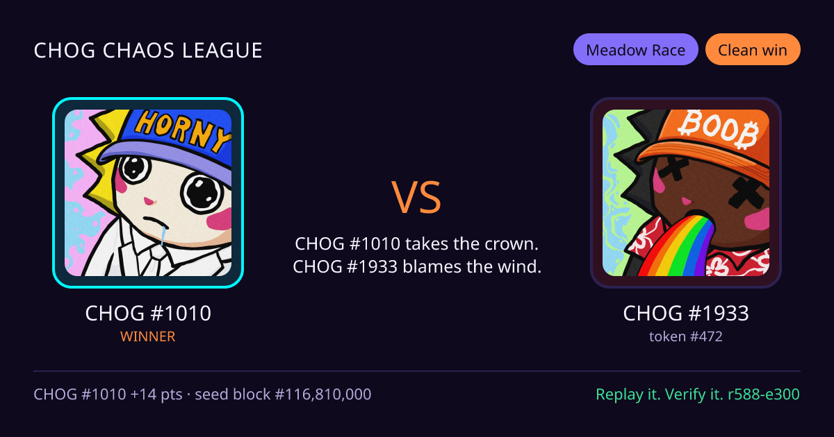 Highlight card: CHOG #1010 versus CHOG #1933