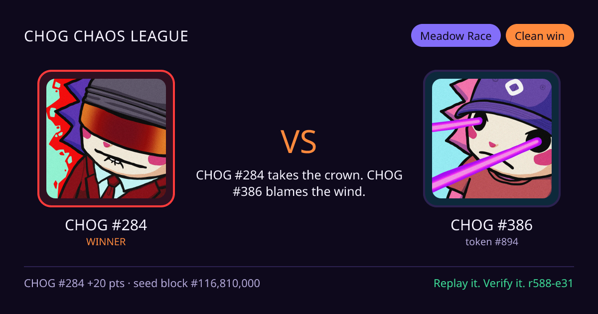 Highlight card: CHOG #284 versus CHOG #386