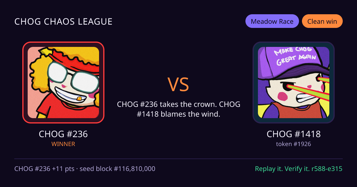 Highlight card: CHOG #236 versus CHOG #1418