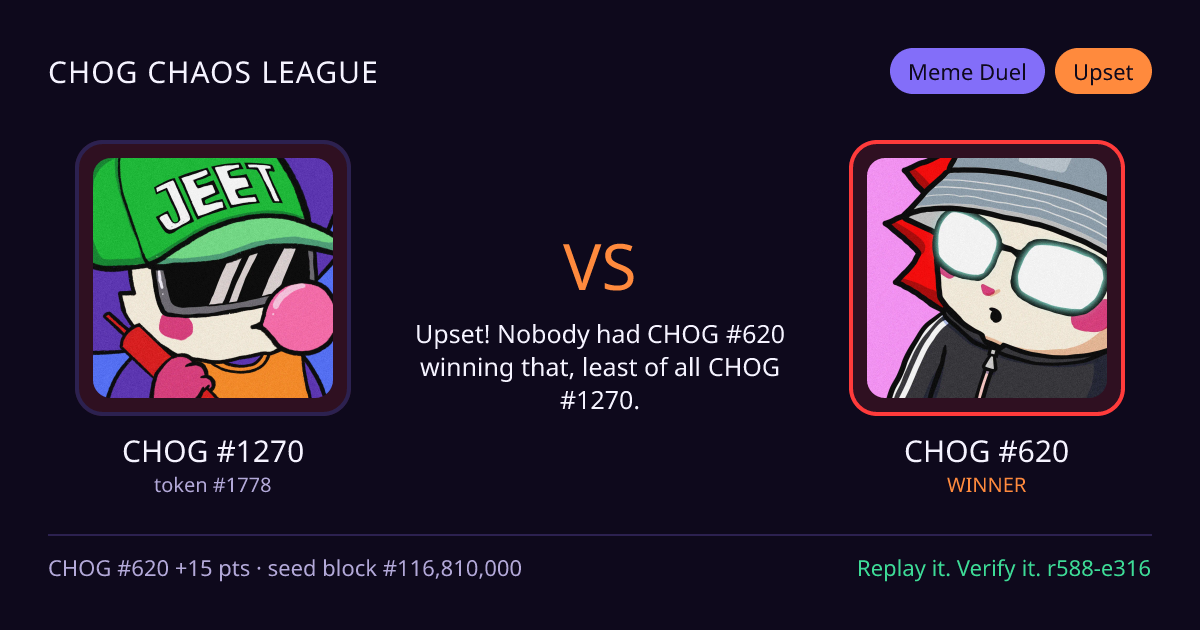 Highlight card: CHOG #1270 versus CHOG #620
