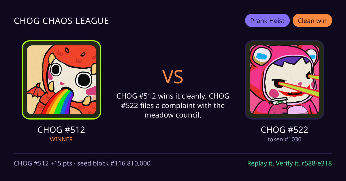 Highlight card: CHOG #512 versus CHOG #522