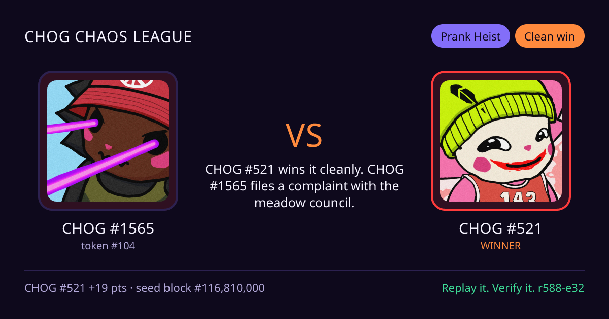 Highlight card: CHOG #1565 versus CHOG #521