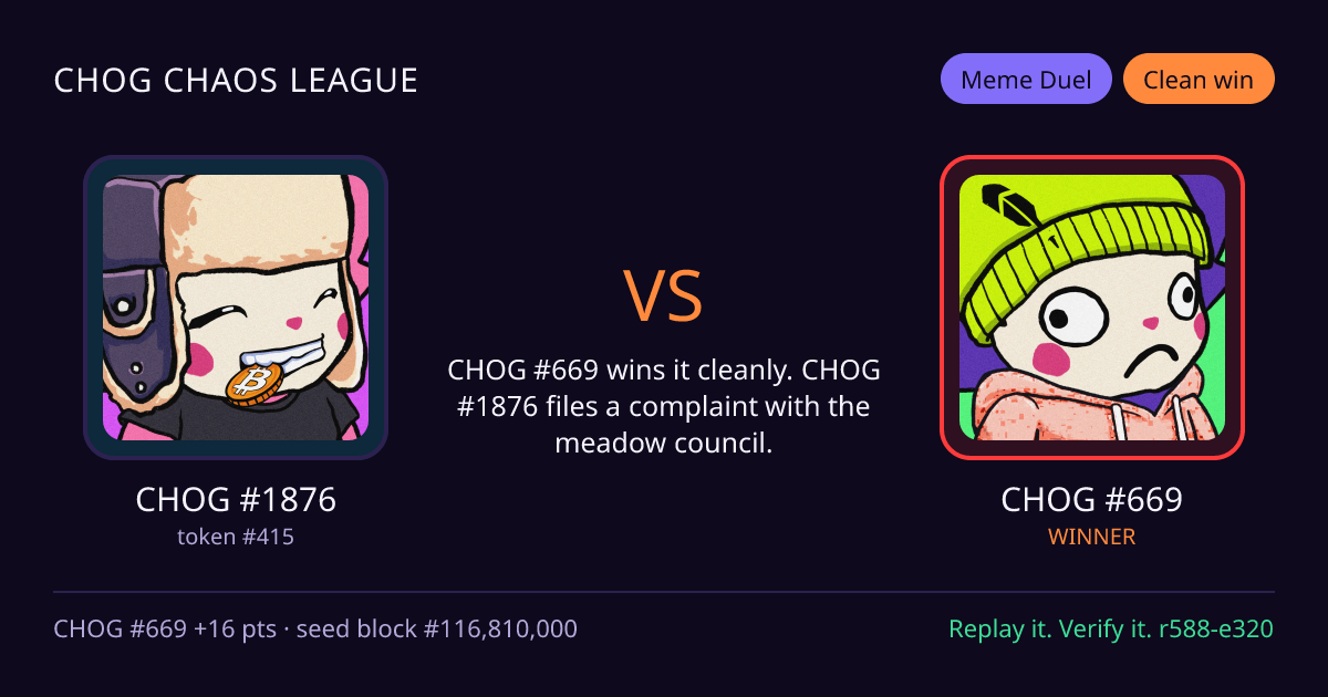Highlight card: CHOG #1876 versus CHOG #669