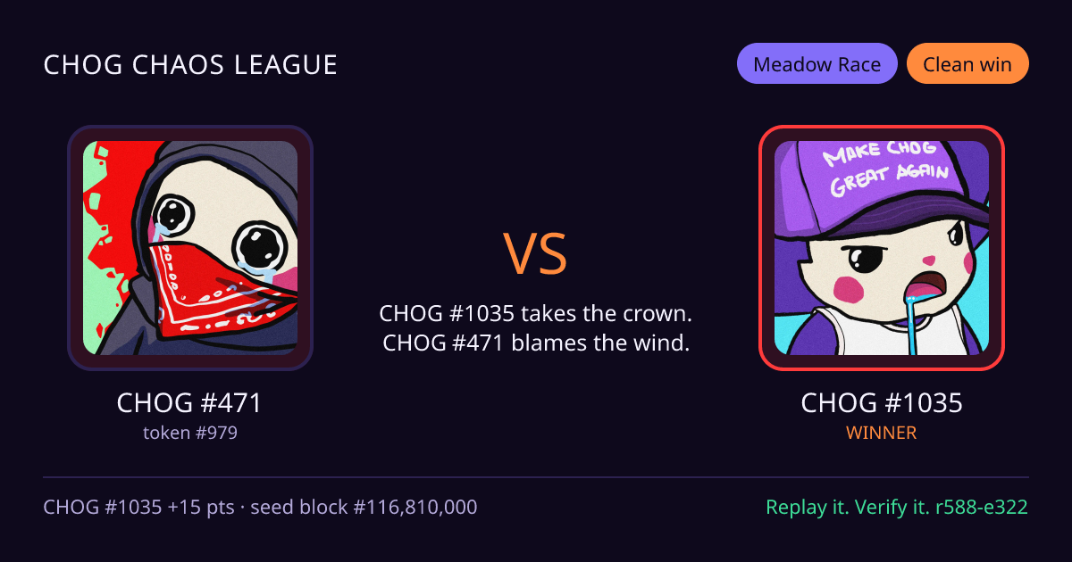 Highlight card: CHOG #471 versus CHOG #1035