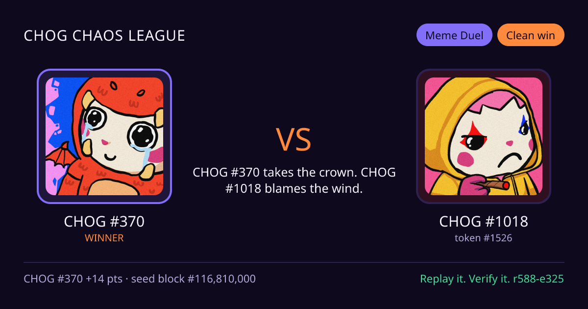 Highlight card: CHOG #370 versus CHOG #1018
