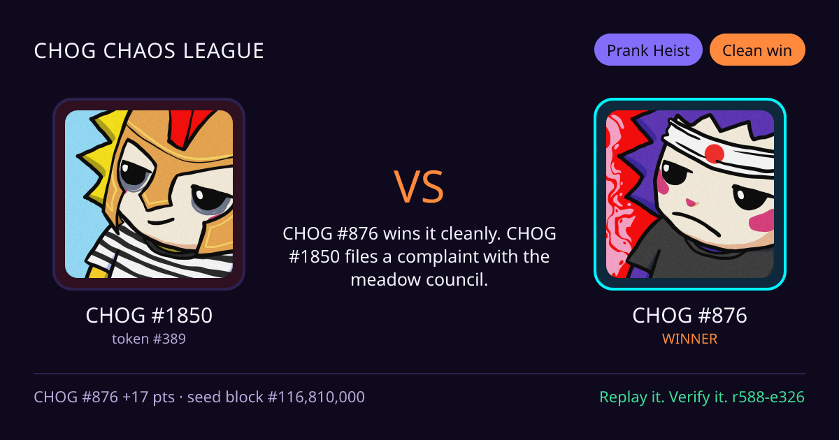Highlight card: CHOG #1850 versus CHOG #876