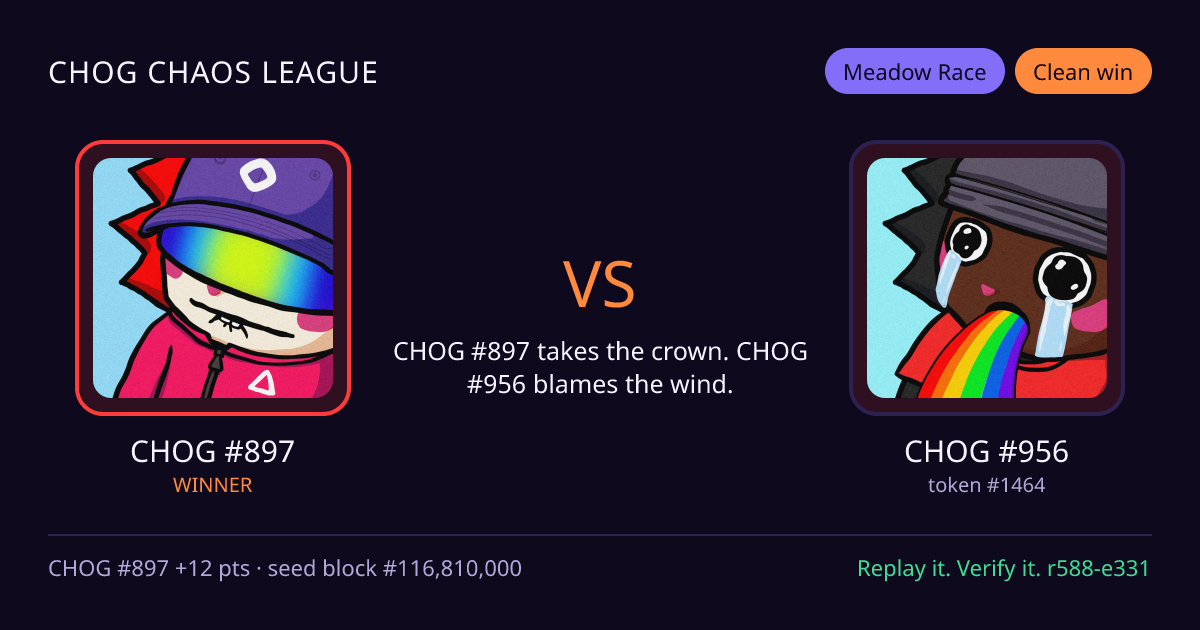 Highlight card: CHOG #897 versus CHOG #956