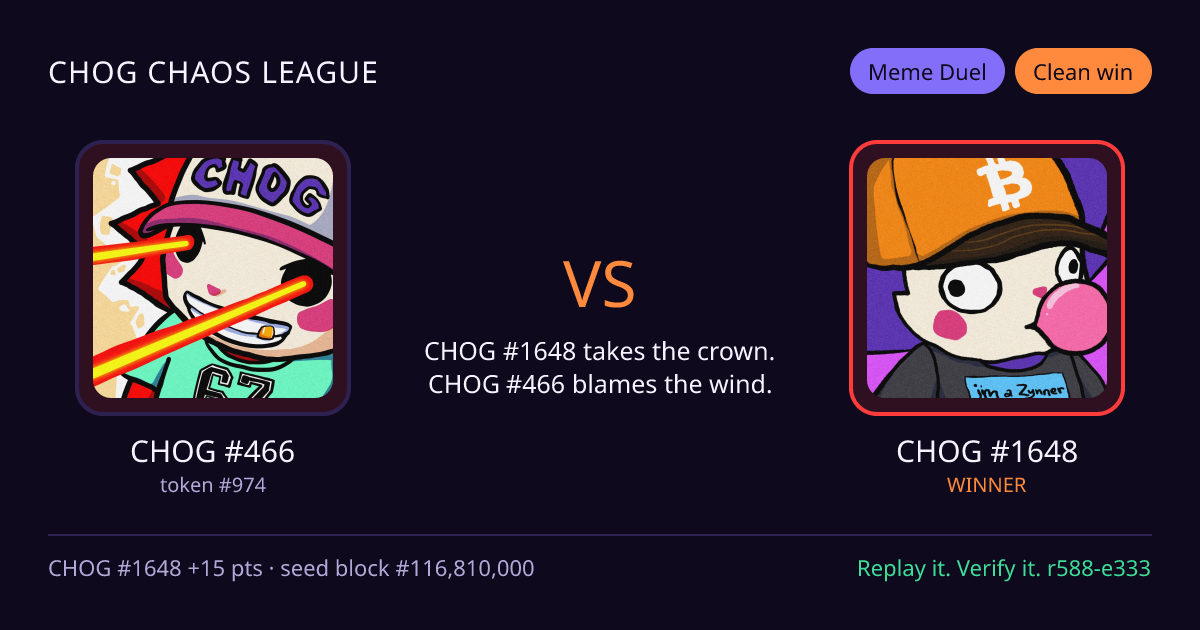 Highlight card: CHOG #466 versus CHOG #1648