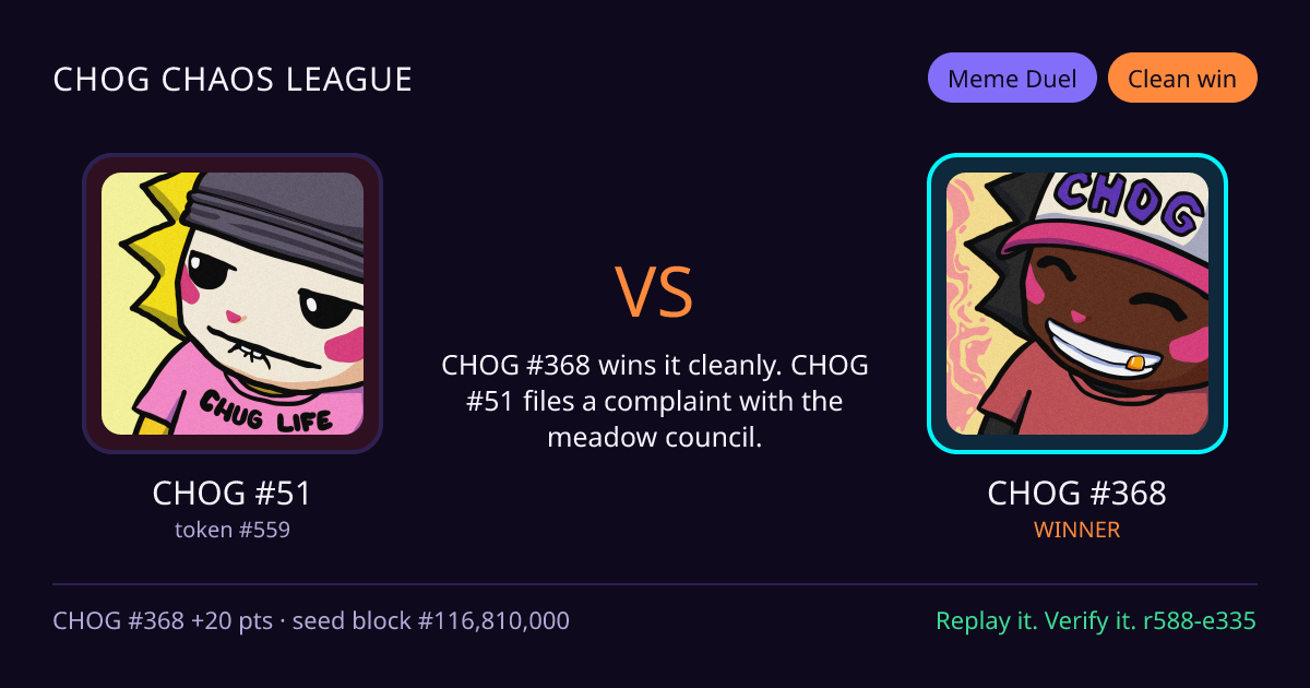 Highlight card: CHOG #51 versus CHOG #368
