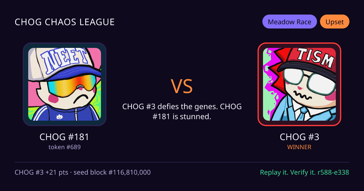 Highlight card: CHOG #181 versus CHOG #3