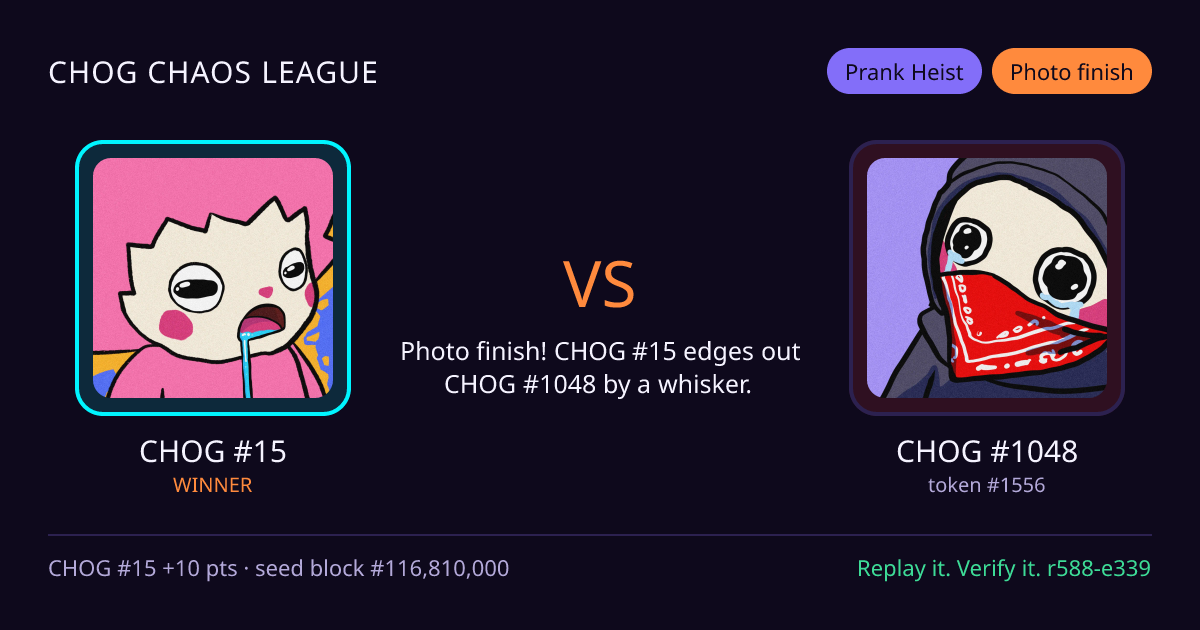 Highlight card: CHOG #15 versus CHOG #1048