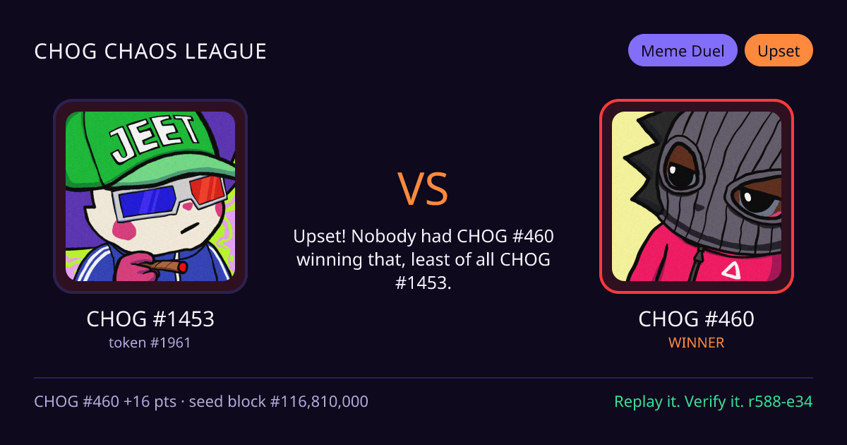 Highlight card: CHOG #1453 versus CHOG #460