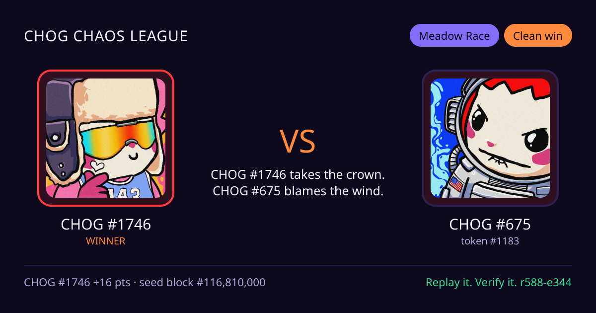 Highlight card: CHOG #1746 versus CHOG #675
