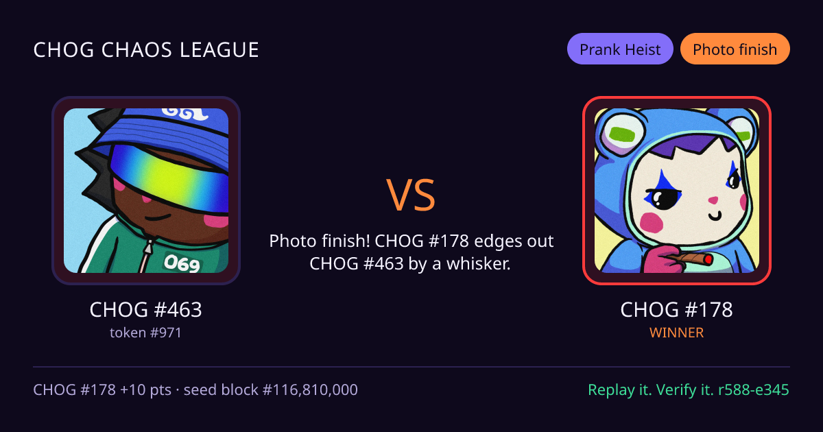 Highlight card: CHOG #463 versus CHOG #178