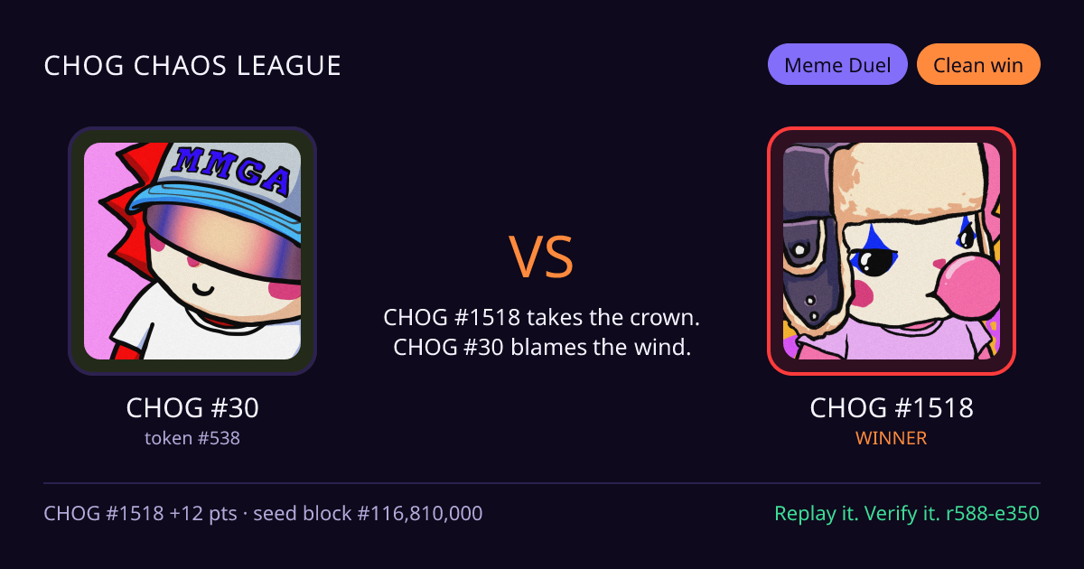 Highlight card: CHOG #30 versus CHOG #1518