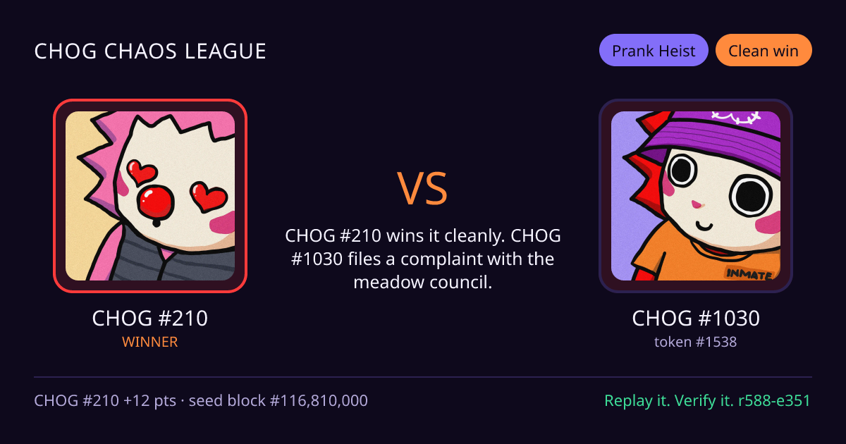 Highlight card: CHOG #210 versus CHOG #1030